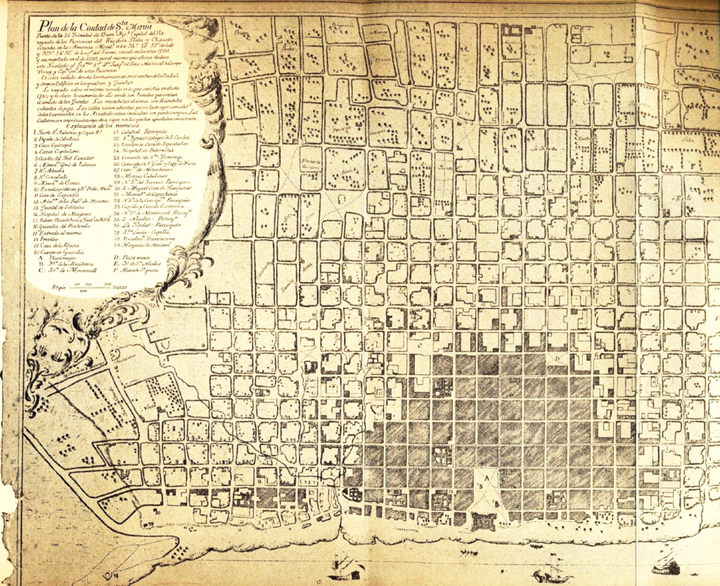 Plan de la Ciudad de Buenos Aires -1800